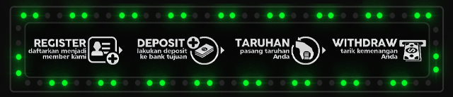 Salam888 Jackpot